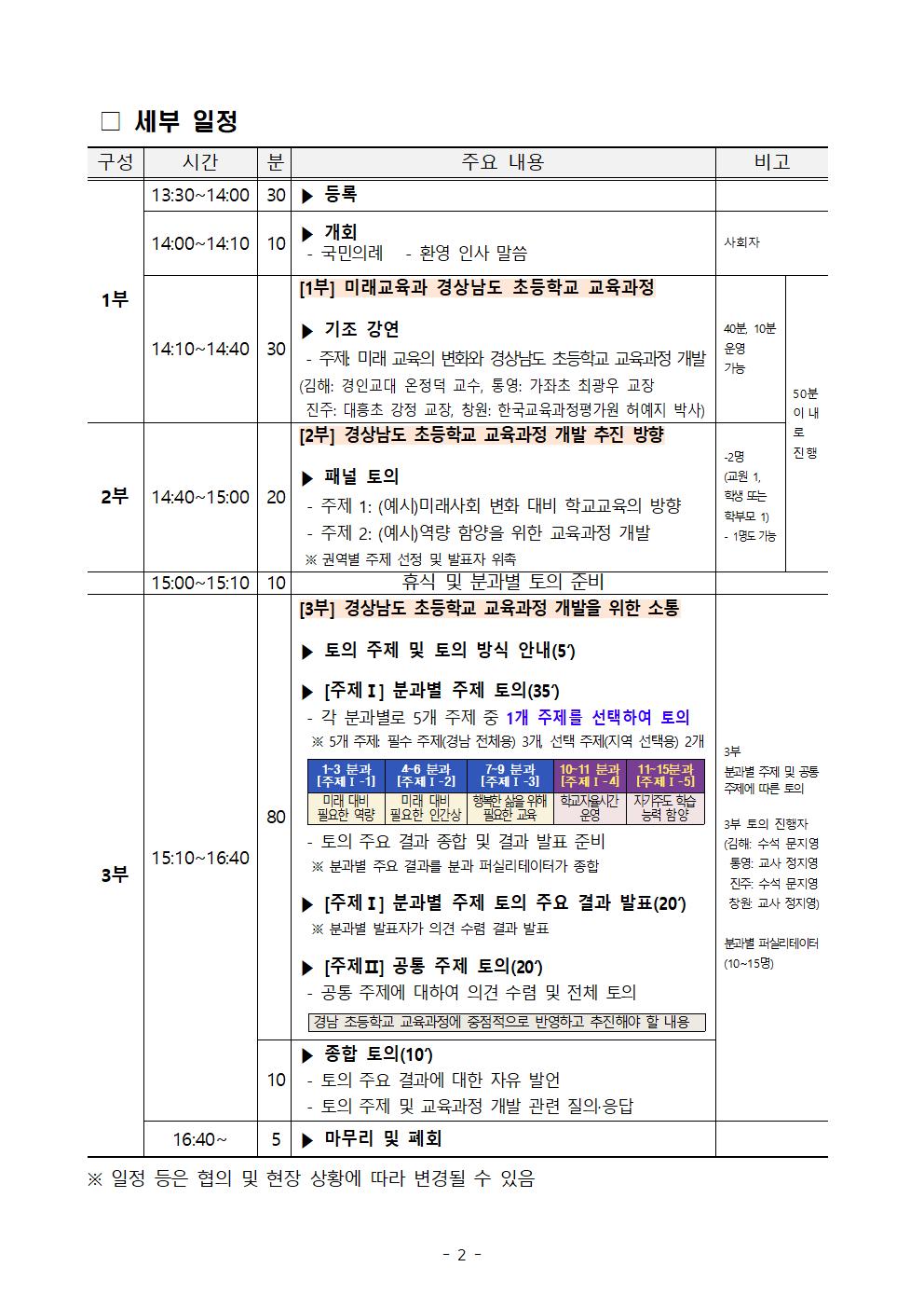 [붙임1] 도민과 함께 만들어가는 경남 초등 교육과정 포럼 개최 계획002.jpg